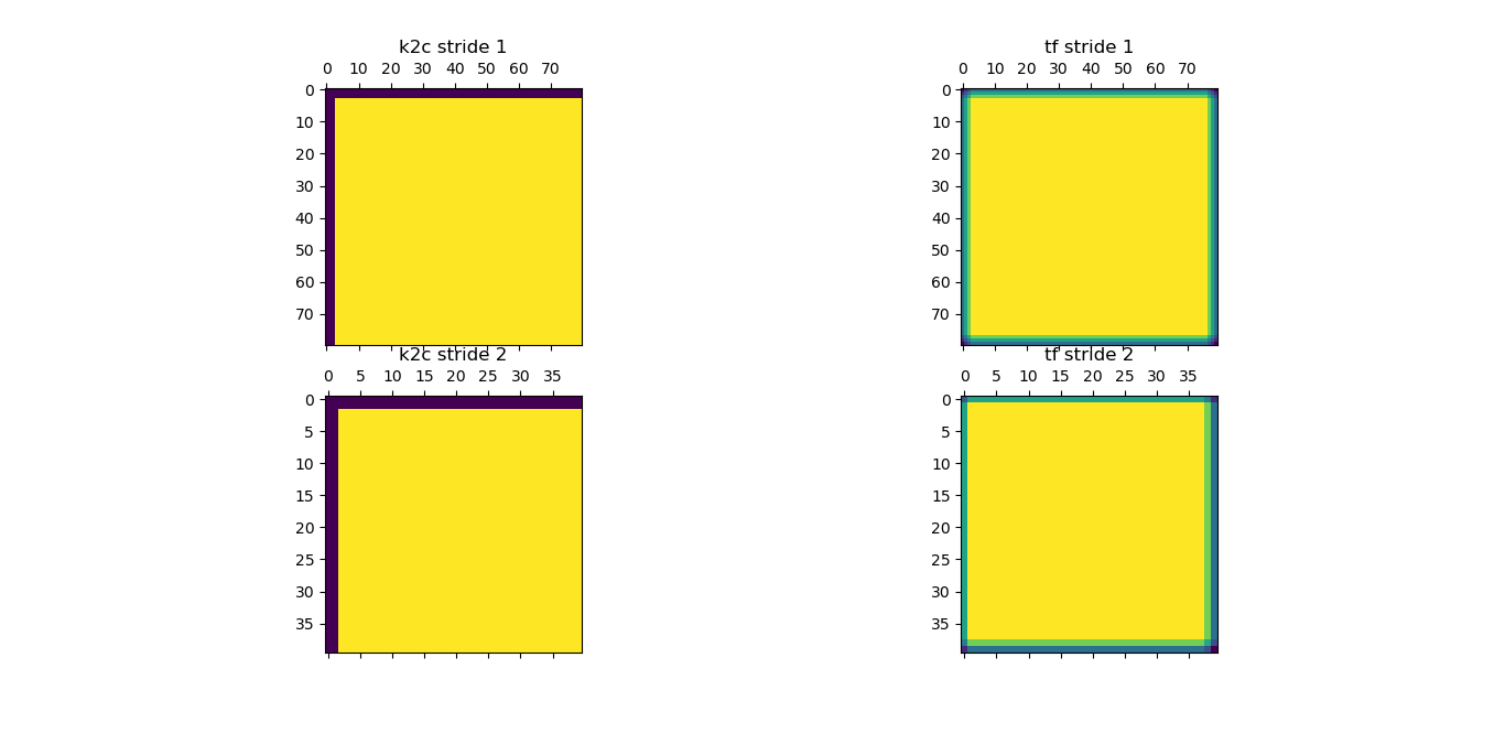 example_output