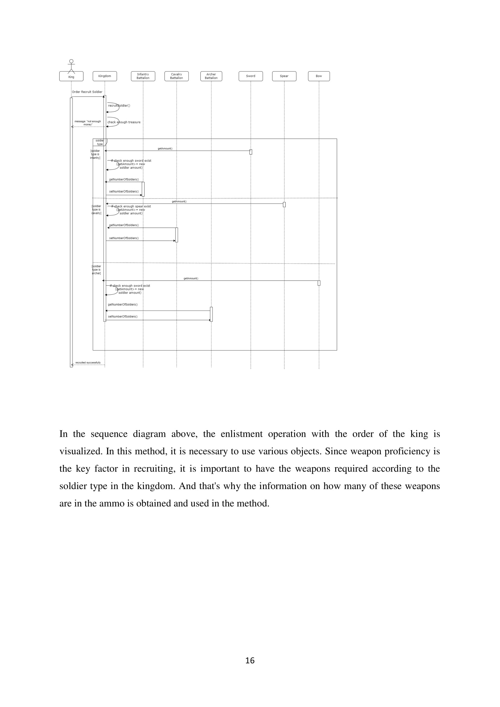 GitHub - yusuferenkaya/MedievalKingdomManagementSystem · GitHub