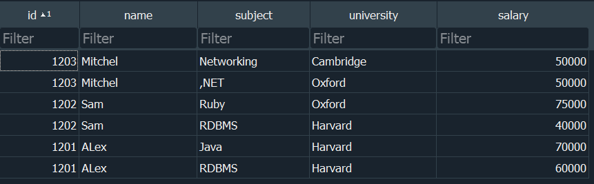GitHub - Prashant-Dwivedi-08-01/sql-cheat-sheet