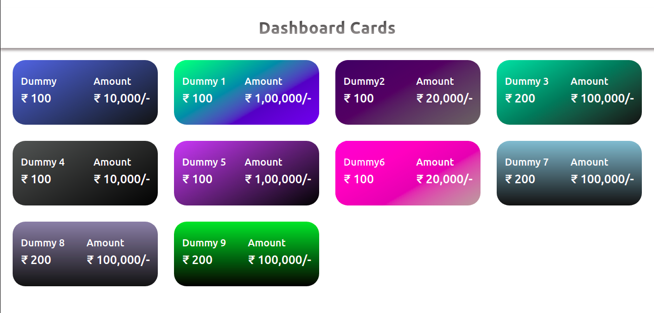 GitHub - Ashwin20102000/Dashboard_Cards: HTML+CSS π₯