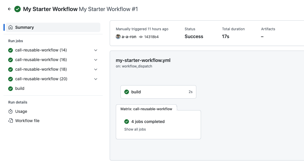 GitHub Webtonize reusable workflows
