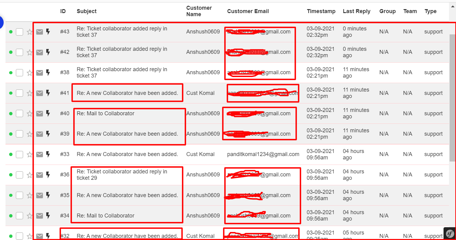When Added Collaborator from customer and agent, admin side with using ...
