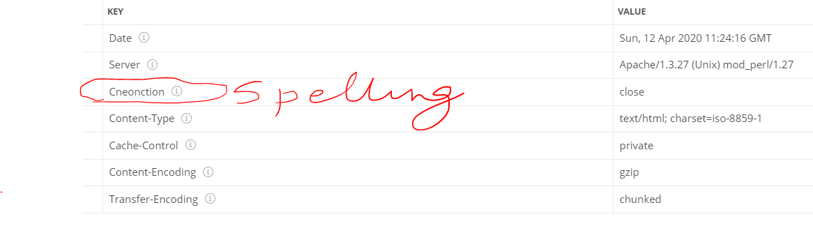 Spelling mistake in response header · Issue #8320 · postmanlabs/postman ...