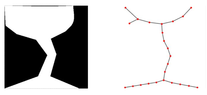 GitHub - willsaak/skeleton-extraction: Skeleton (medial axis ...