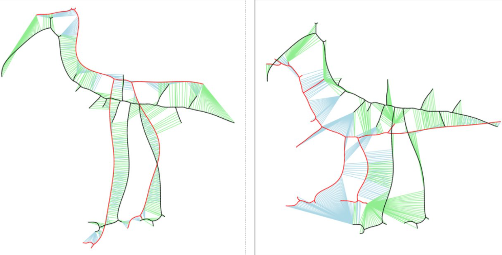 GitHub - willsaak/skeleton-extraction: Skeleton (medial axis ...
