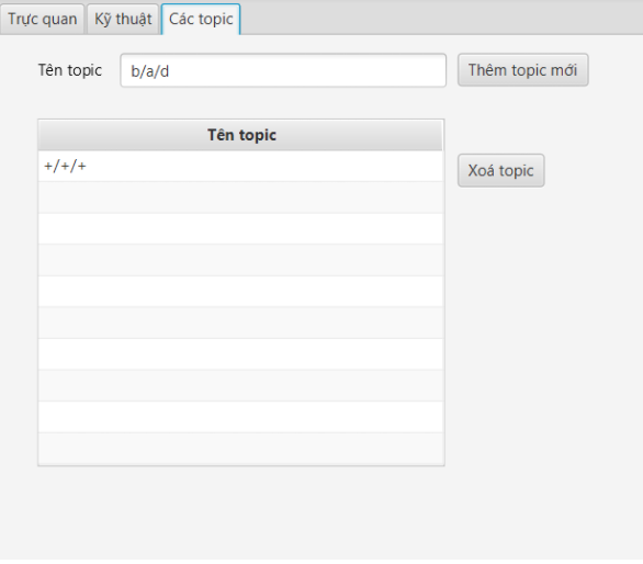 GitHub - dqhieuu/pub-sub-java-cli: A custom MQTT-like protocol, plus UIs