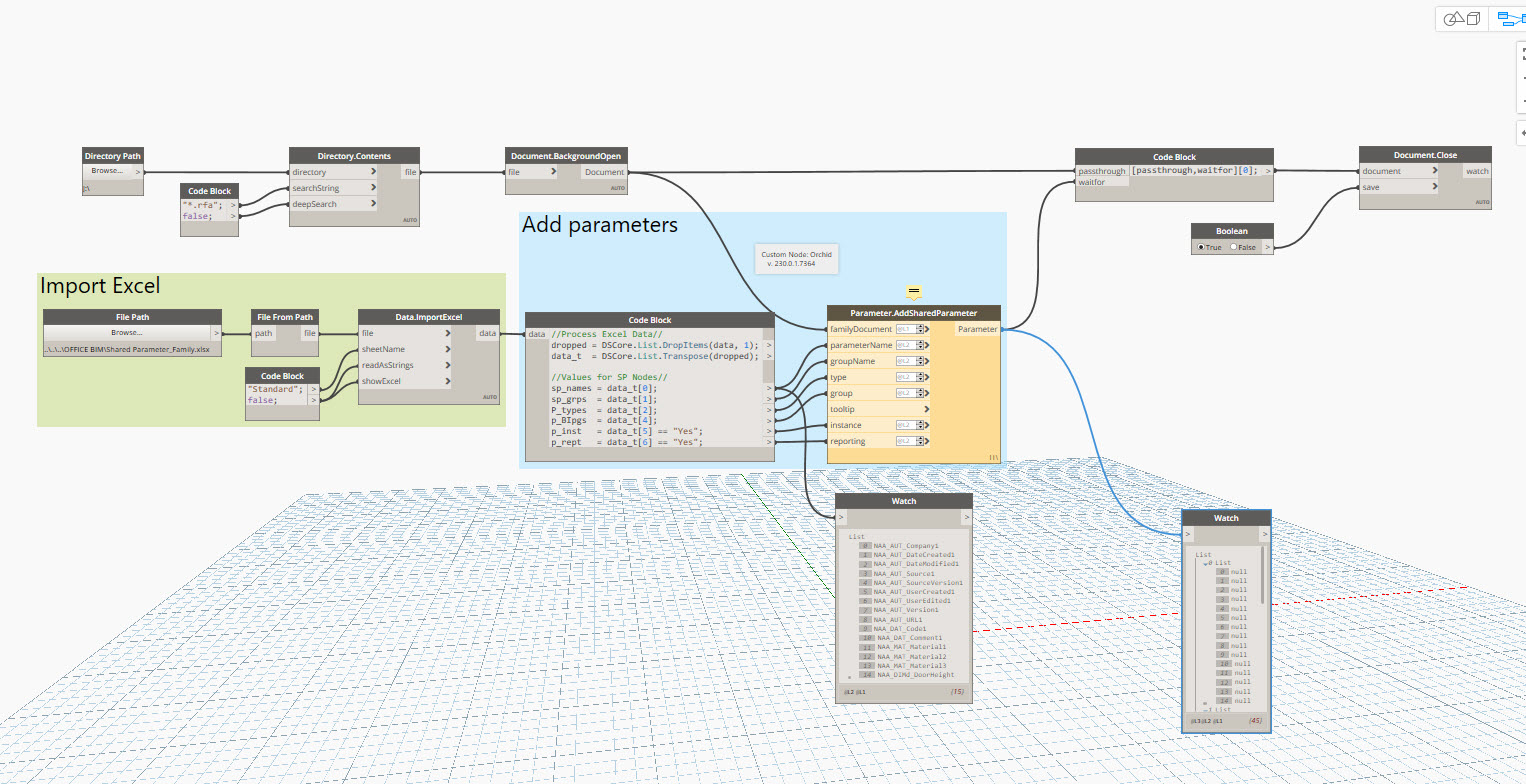 Add Shared Parameters to Multiple Families · Issue #72 · erfajo ...