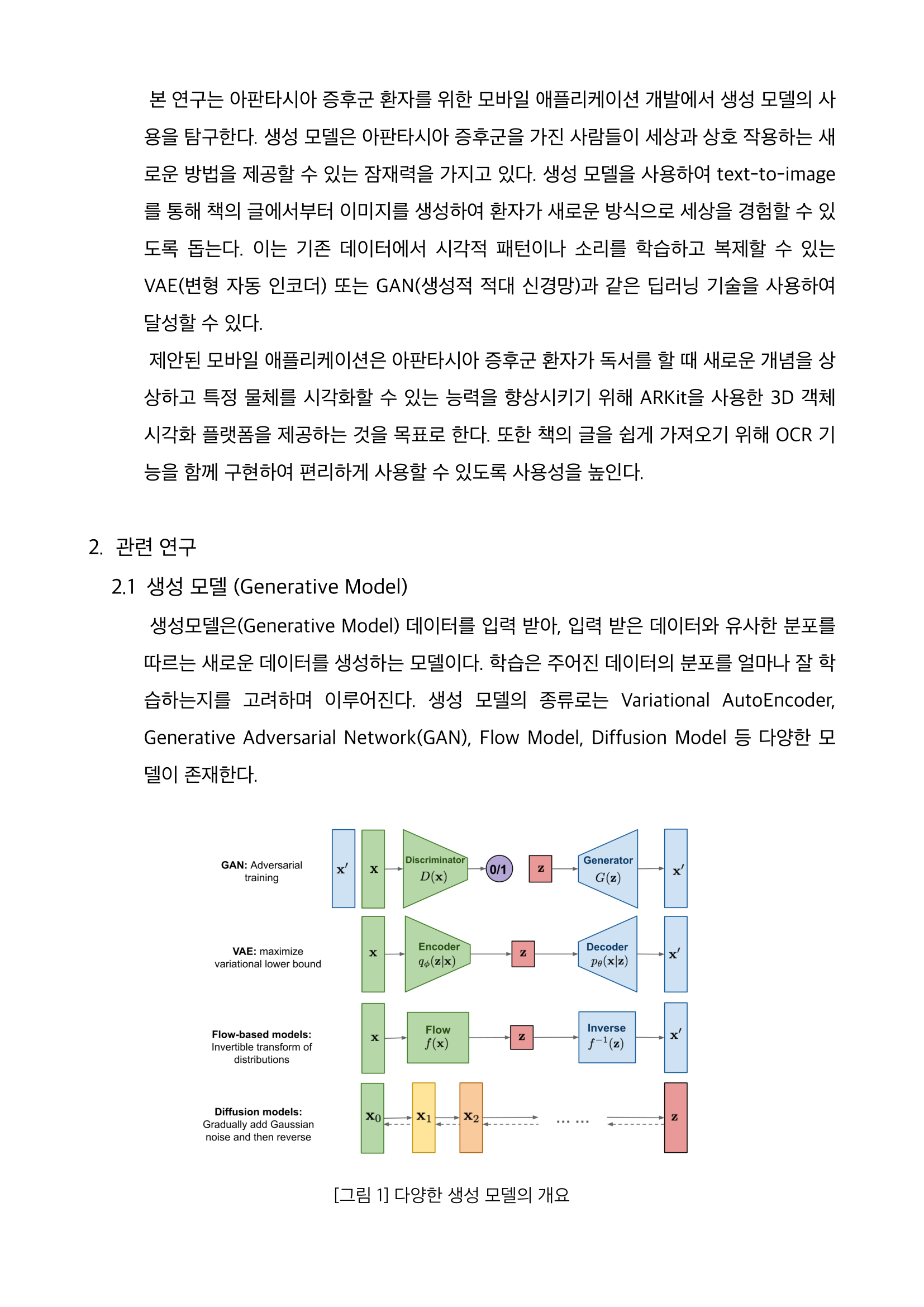 GitHub - josushell/DreamForge: iOS application using Generative AI for ...