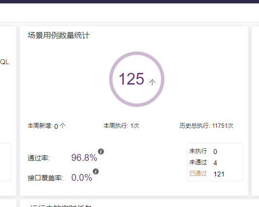 [QUESTION]使用过程中“接口数量统计-接口覆盖率”&“场景用例数量统计-接口覆盖率”的值统计异常低下ai · Issue #18432 ...