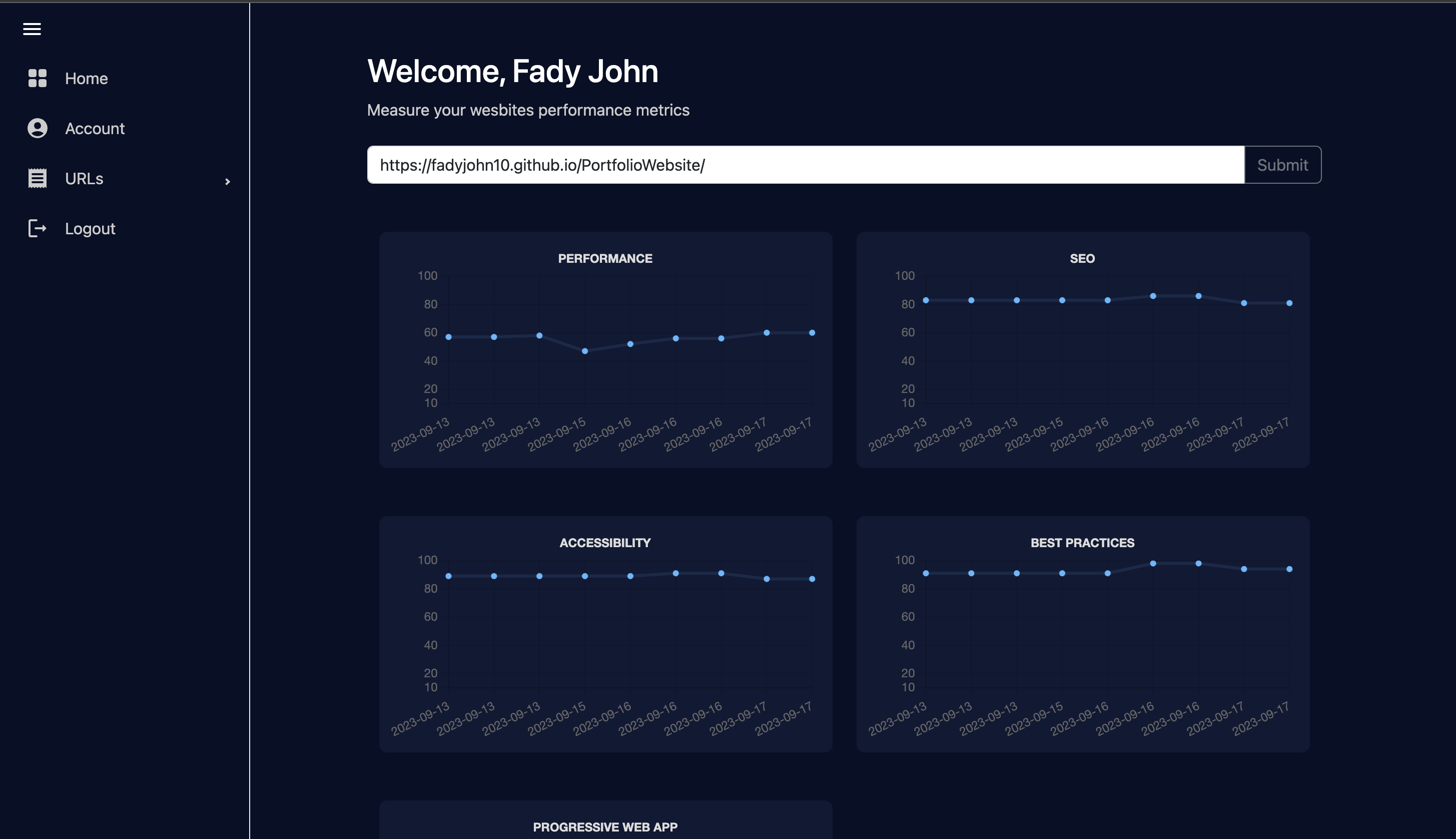 GitHub FadyJohn10/sitePerformanceTracker site Performance