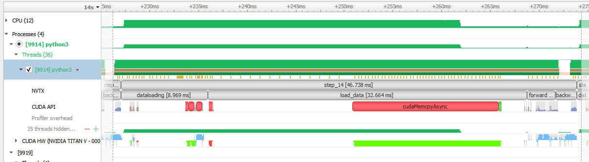 graphsage_dataloading