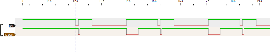 esp32_gpio0_norm_prog_fail