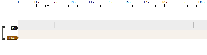 esp32_gpio0_low_program