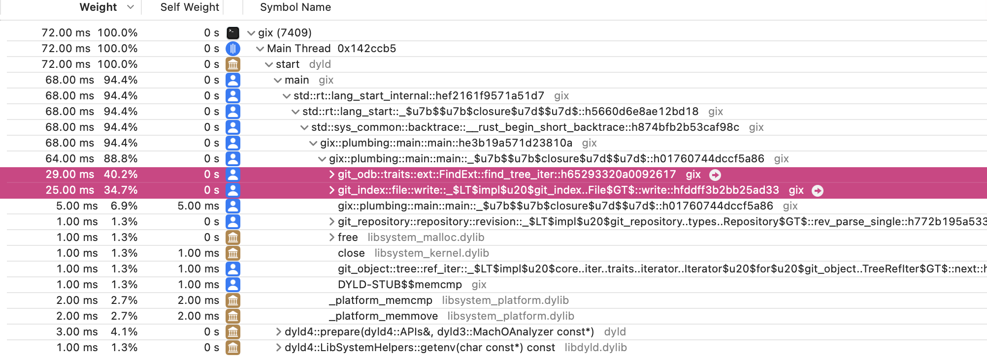 Screen Shot 2022-10-12 at 16 30 20