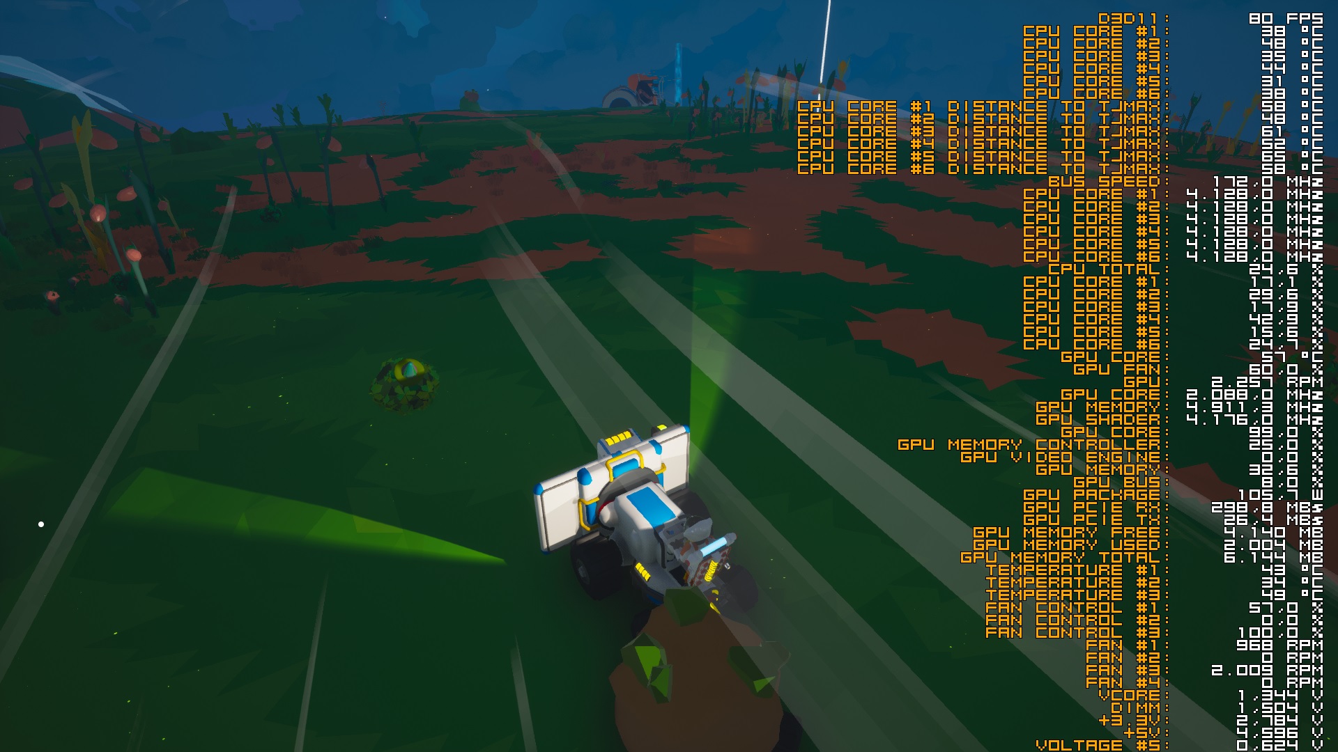 in-game hardware monitoring overlay text · Issue #1251 ...