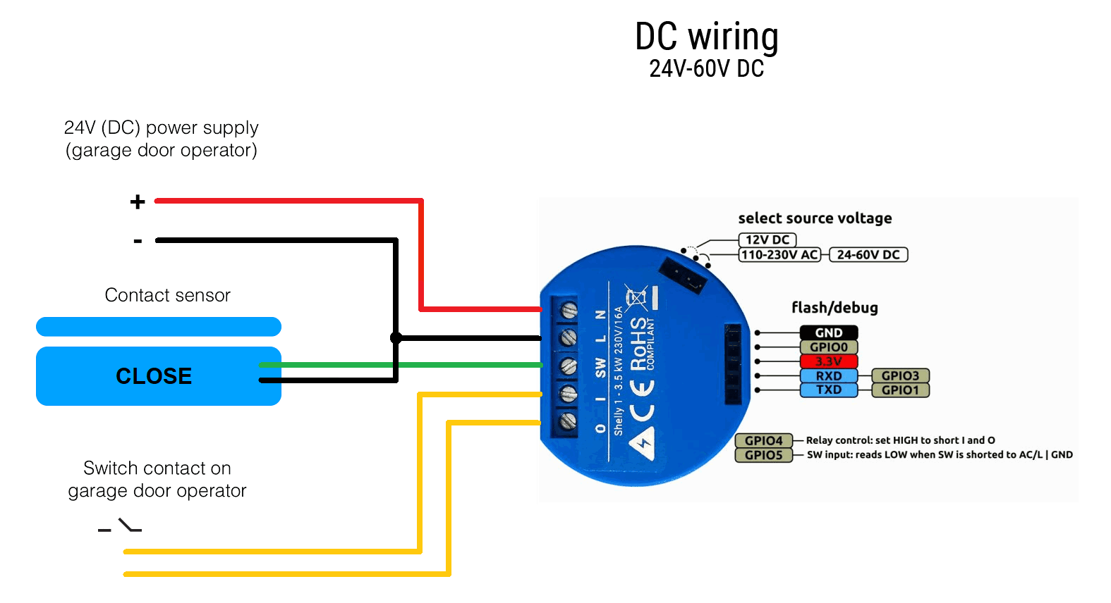 Shelly 1 DC wiring 24V-60V DC schematic
