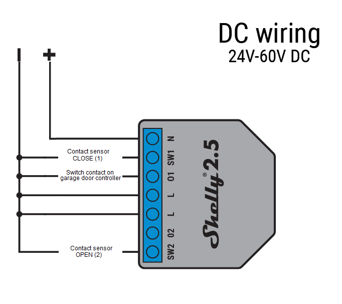 Shelly 2 5 DC wiring 24V-60V DC