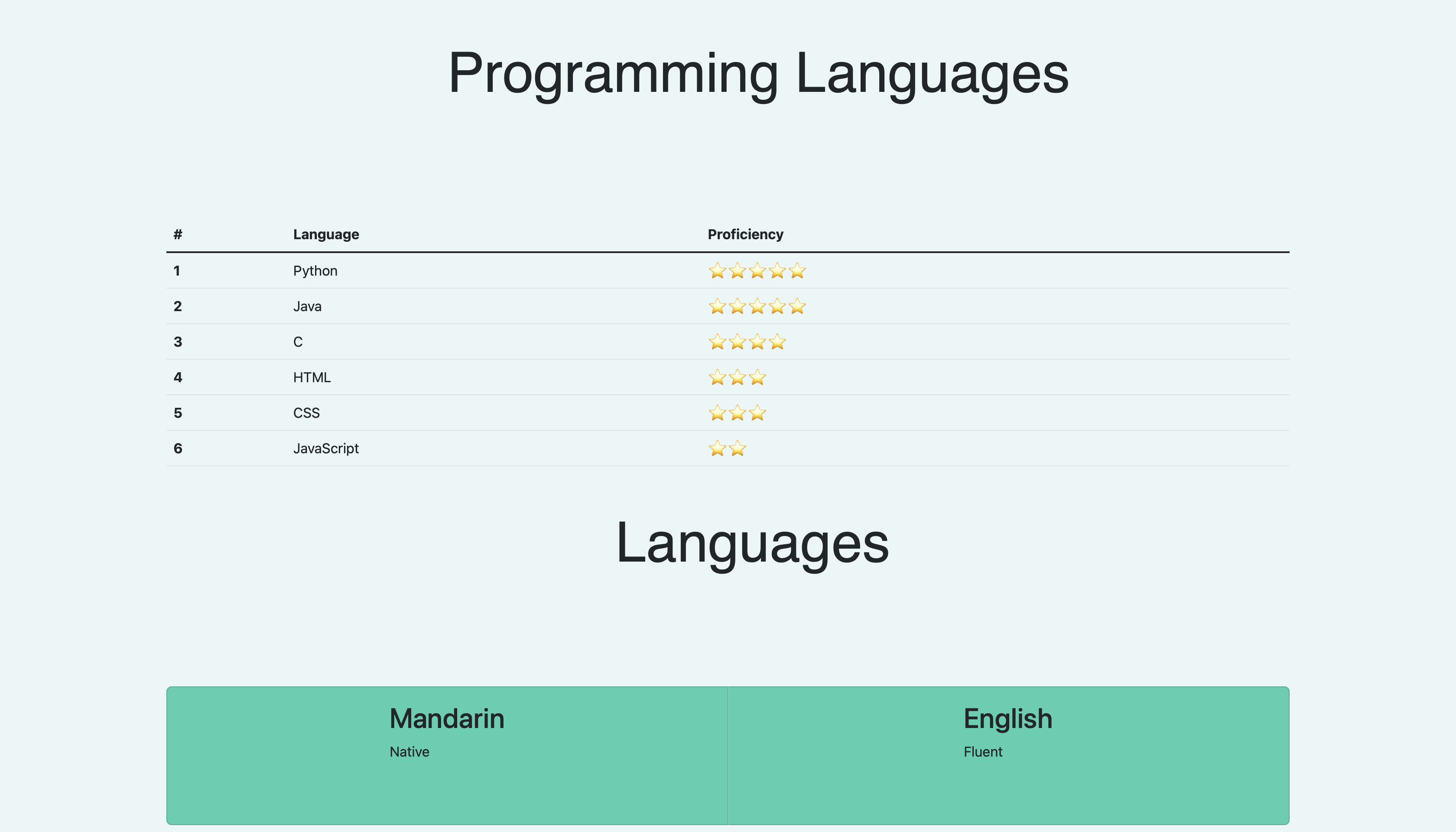 GitHub - Chun-Wei-Tseng/personal-home-page-updated