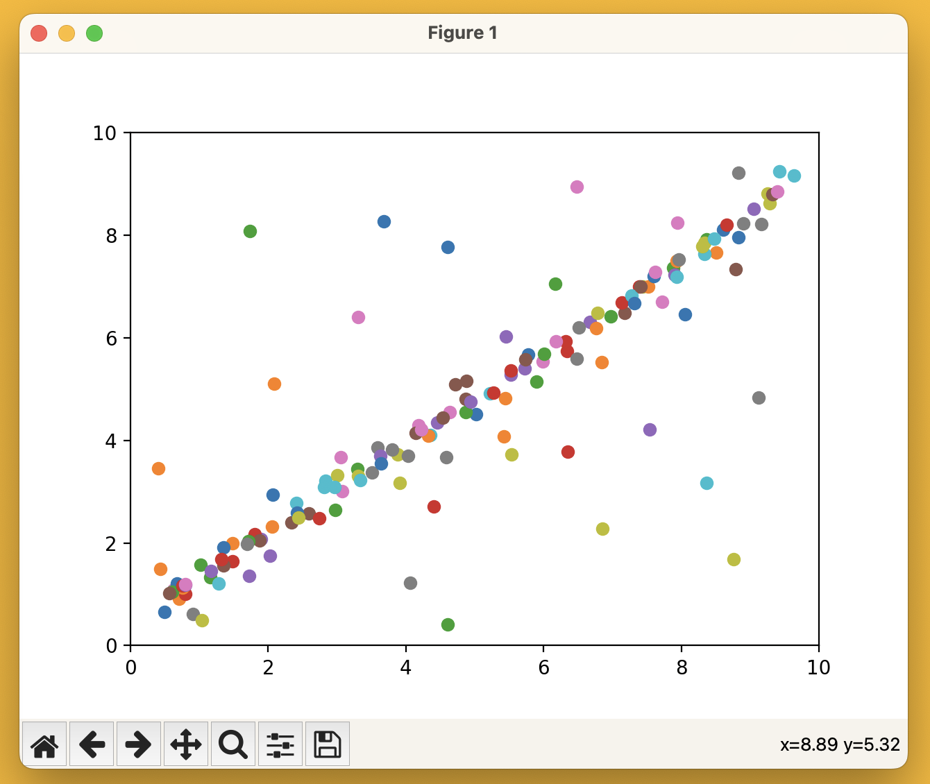 GitHub - pal-ef/linear_regression
