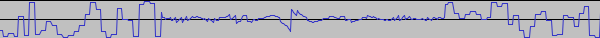 wavetable2