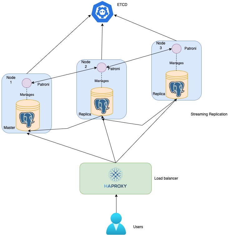 Untitled Diagram (1)