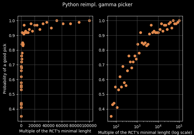py