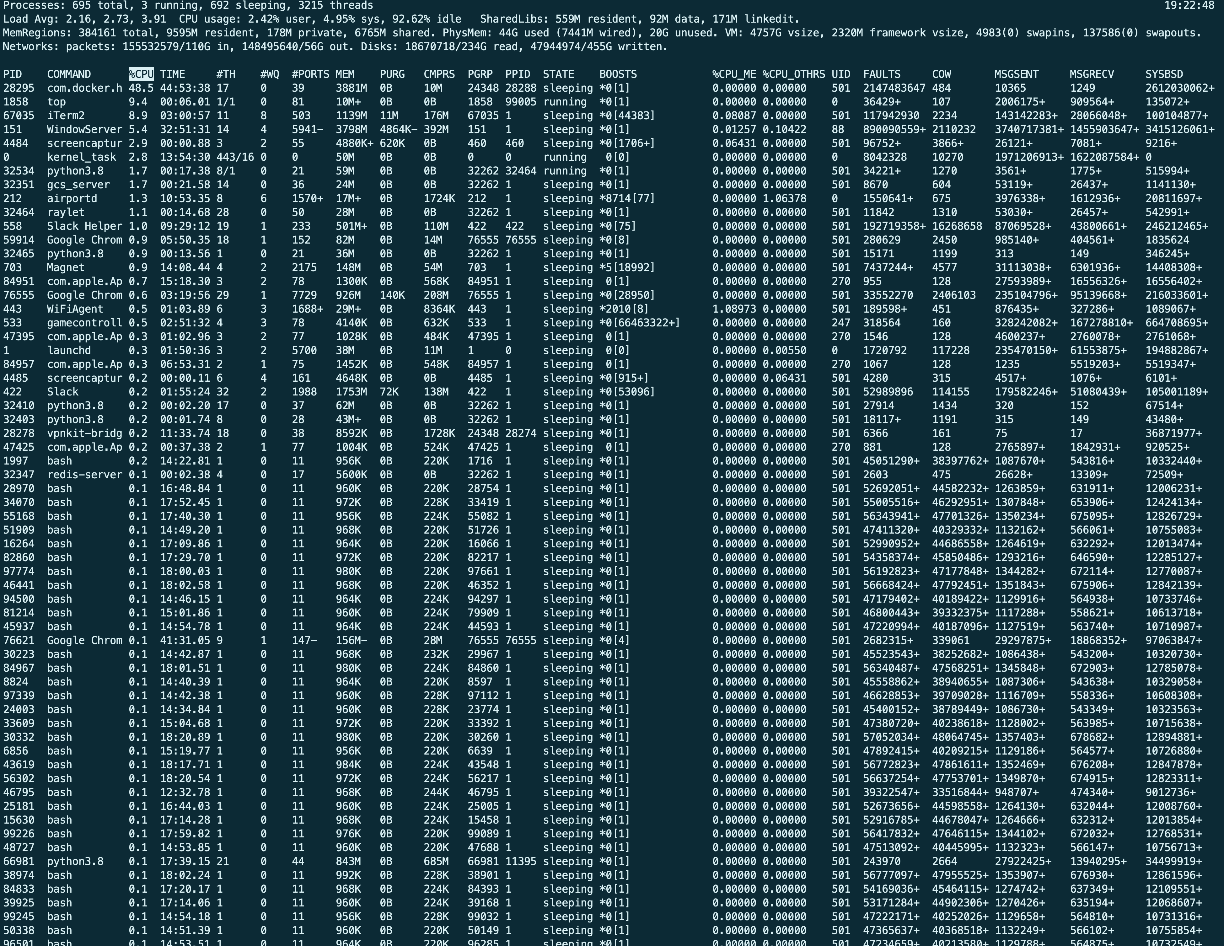[Bug] Job submission seems to leak bash processes · Issue #20659 · ray ...