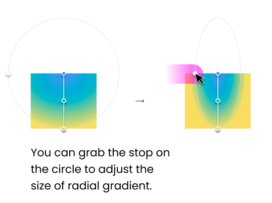 Color Picker - Element gradient display - Scaffolding · Issue #403 ...