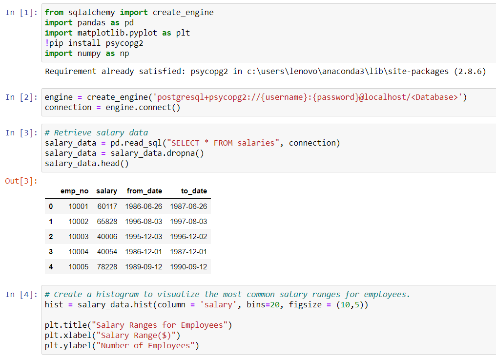 GitHub - edcasan/sql-challenge: Data modeling, engineering and analysis ...