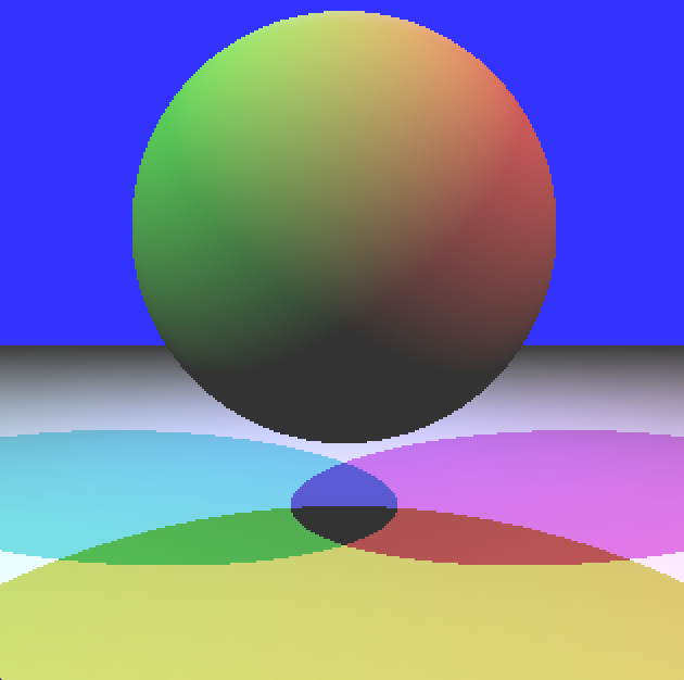 GitHub - lsh4205/Computer_Graphics: Georgia Tech - Computer Graphics