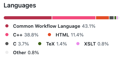 Cwl files are classified as a wrong language · Issue #2489 · texstudio ...