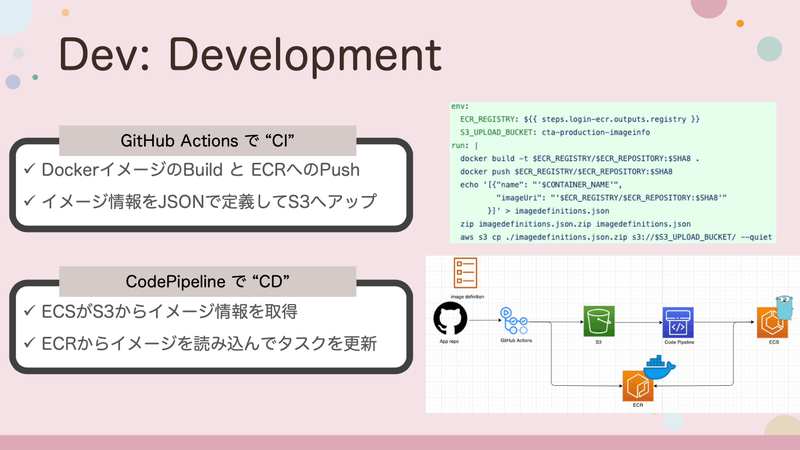 dev.png