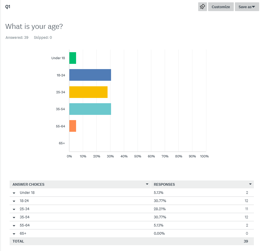 Screenshot 2022-08-05 131616