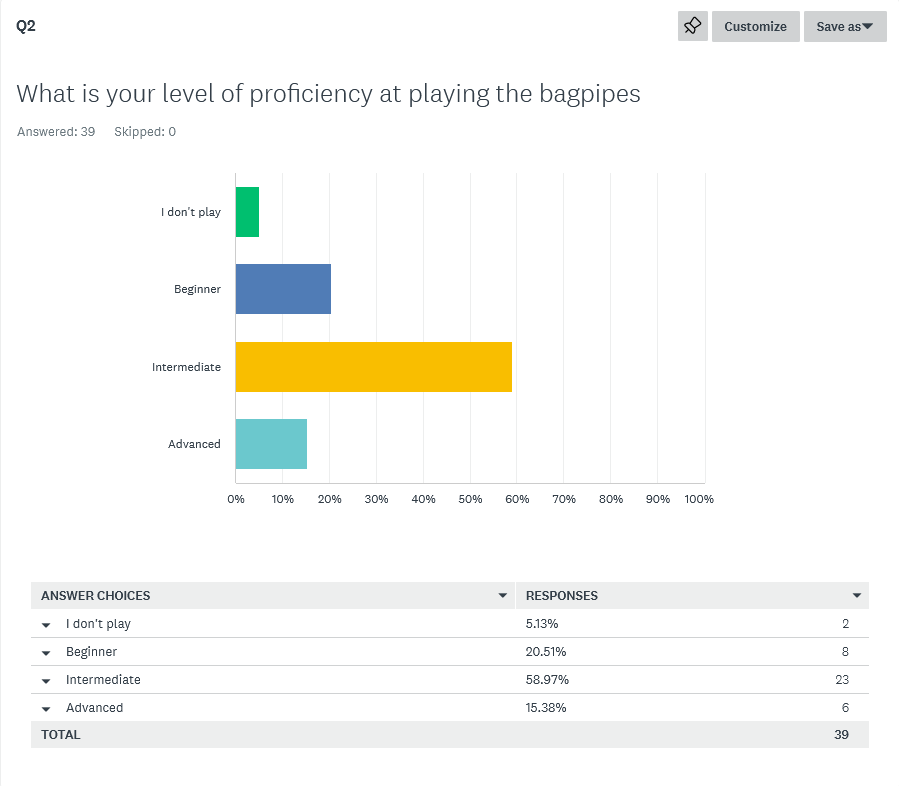 Screenshot 2022-08-05 131705