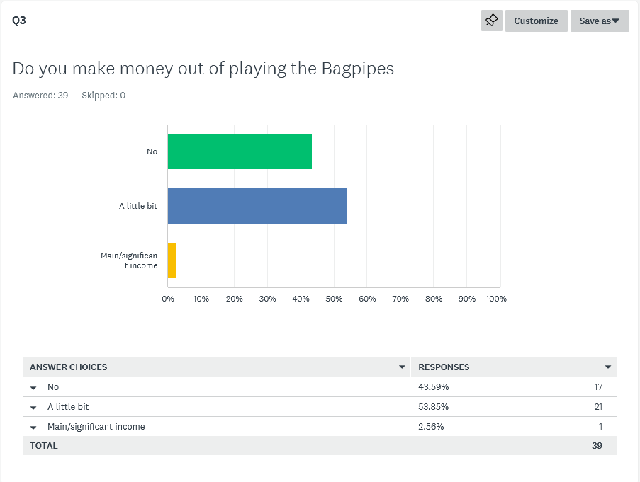 Screenshot 2022-08-05 131718