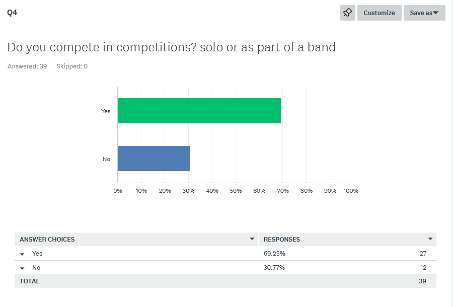 Screenshot 2022-08-05 131739