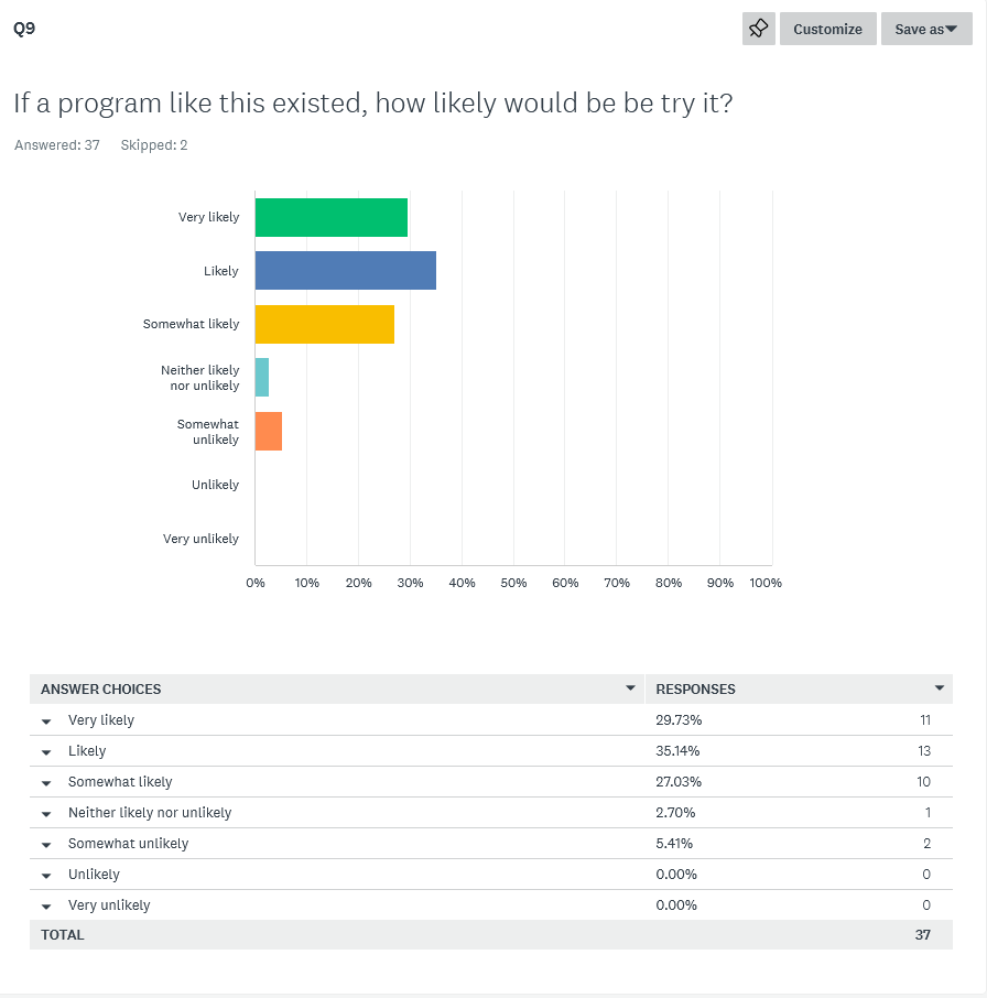 Screenshot 2022-08-05 131841
