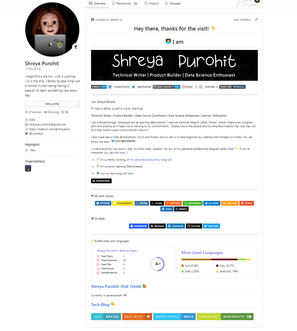 screenshot-github-com-shreyalive-1612212822111