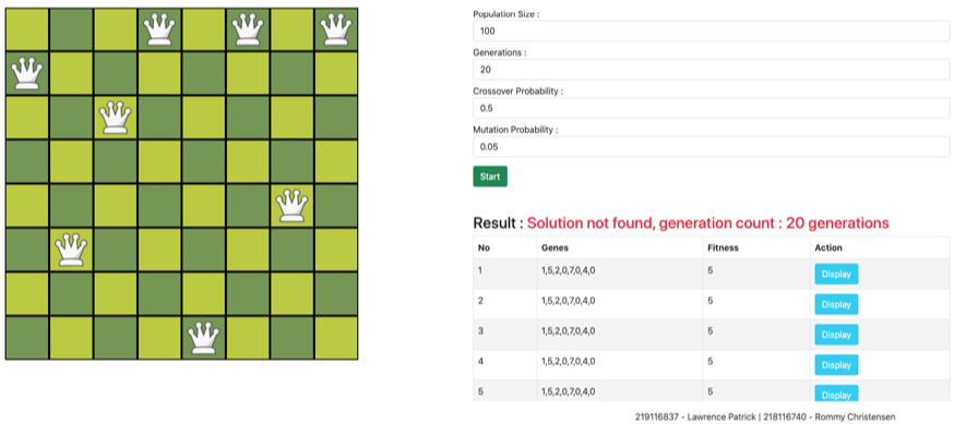 GitHub - Ventruo/Genetic-Algorithm