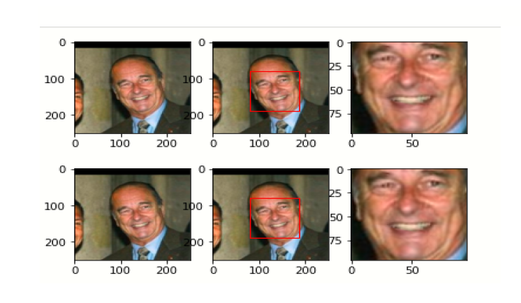 GitHub - 20180104Rana/Image_Processing_Project_Face-Recognition: Face ...