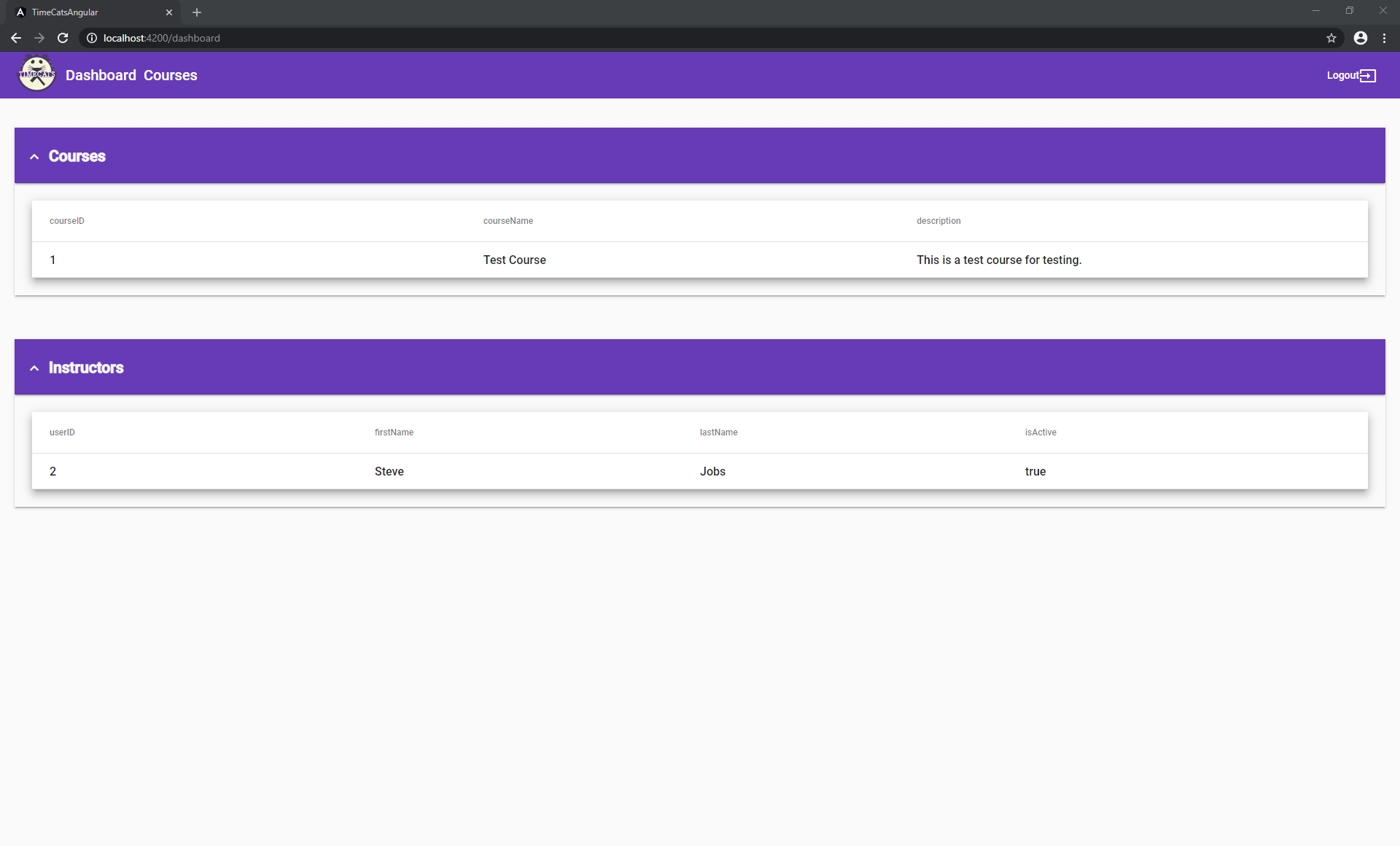 Dashboard
