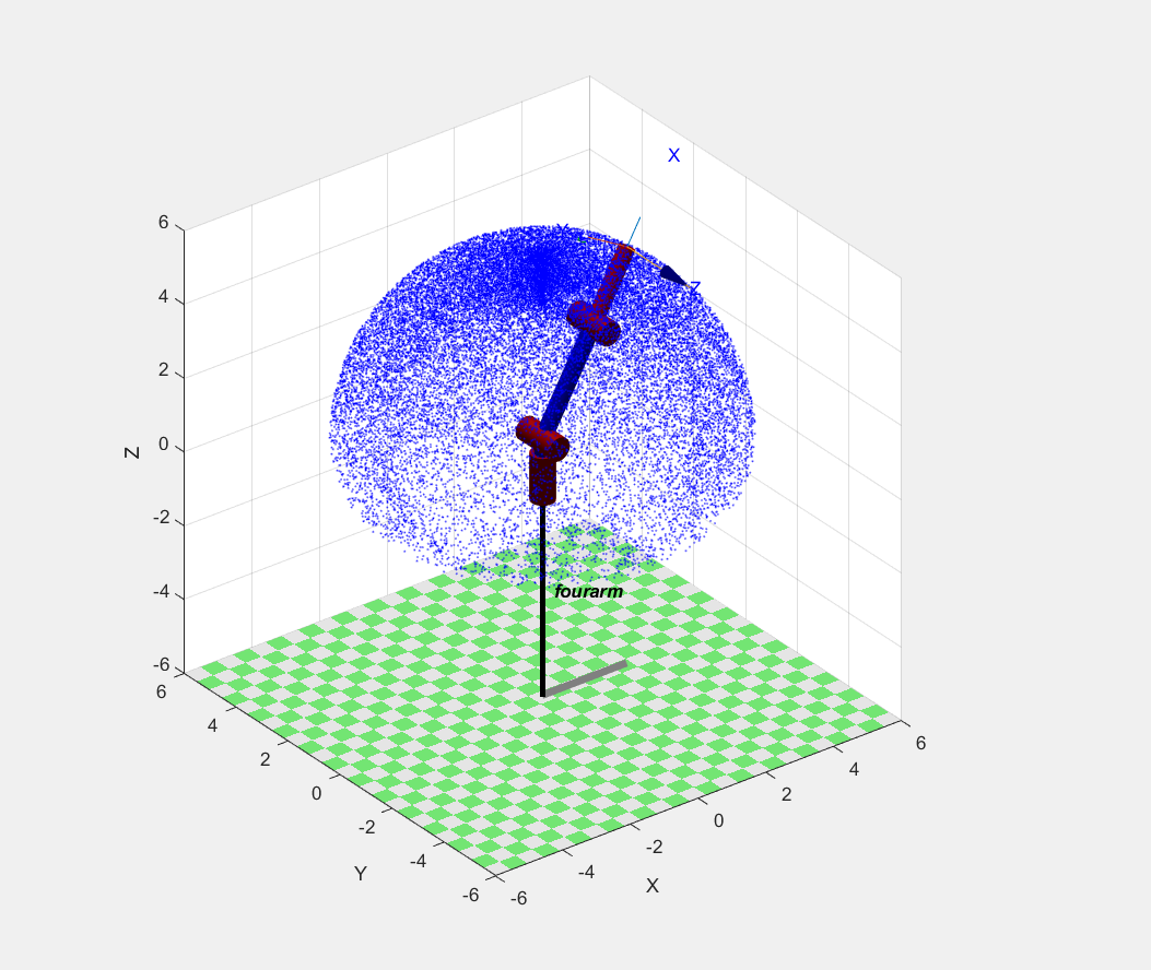 GitHub - softword-tt/robot-workspace: the assignment of the homework on ...