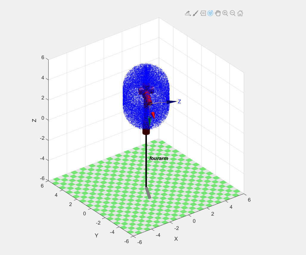 GitHub - softword-tt/robot-workspace: the assignment of the homework on ...
