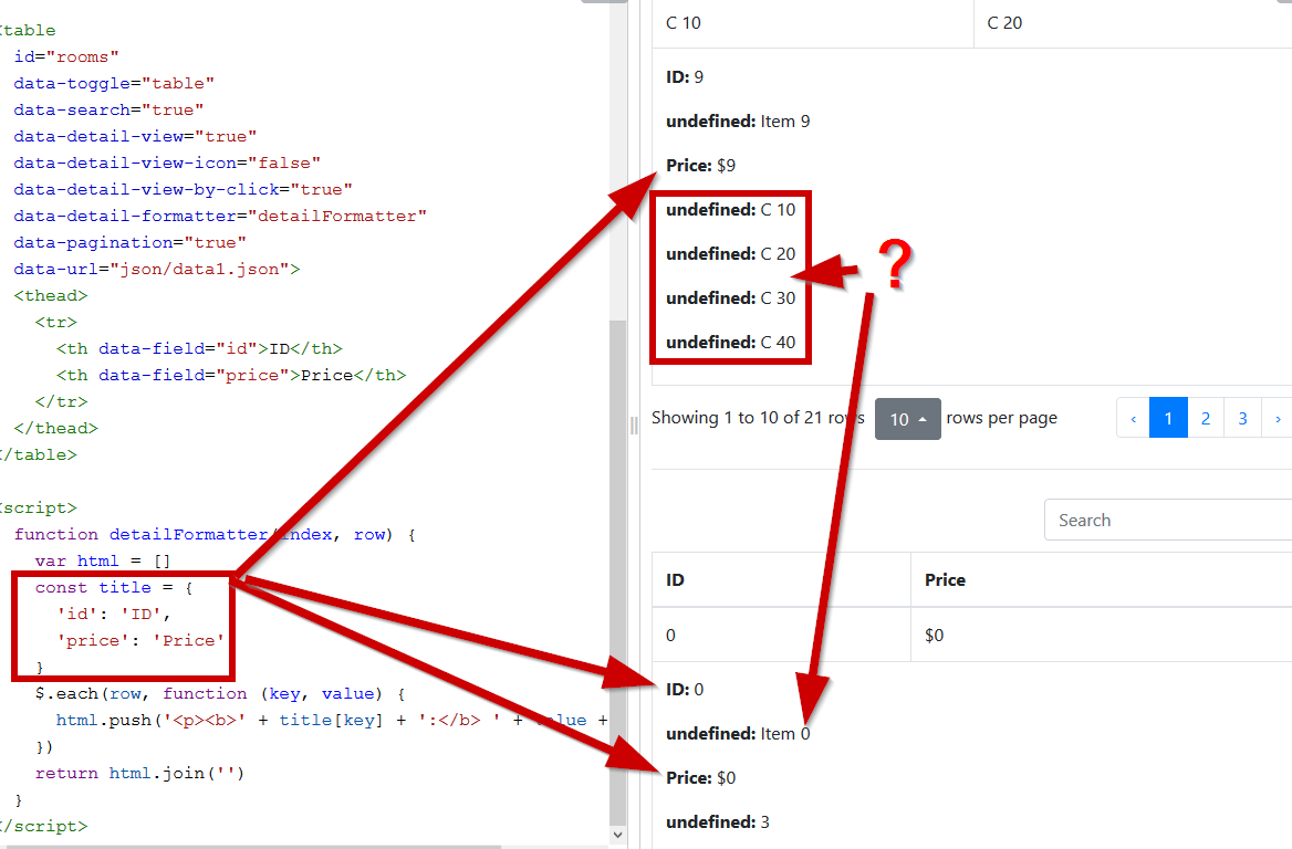 Function options