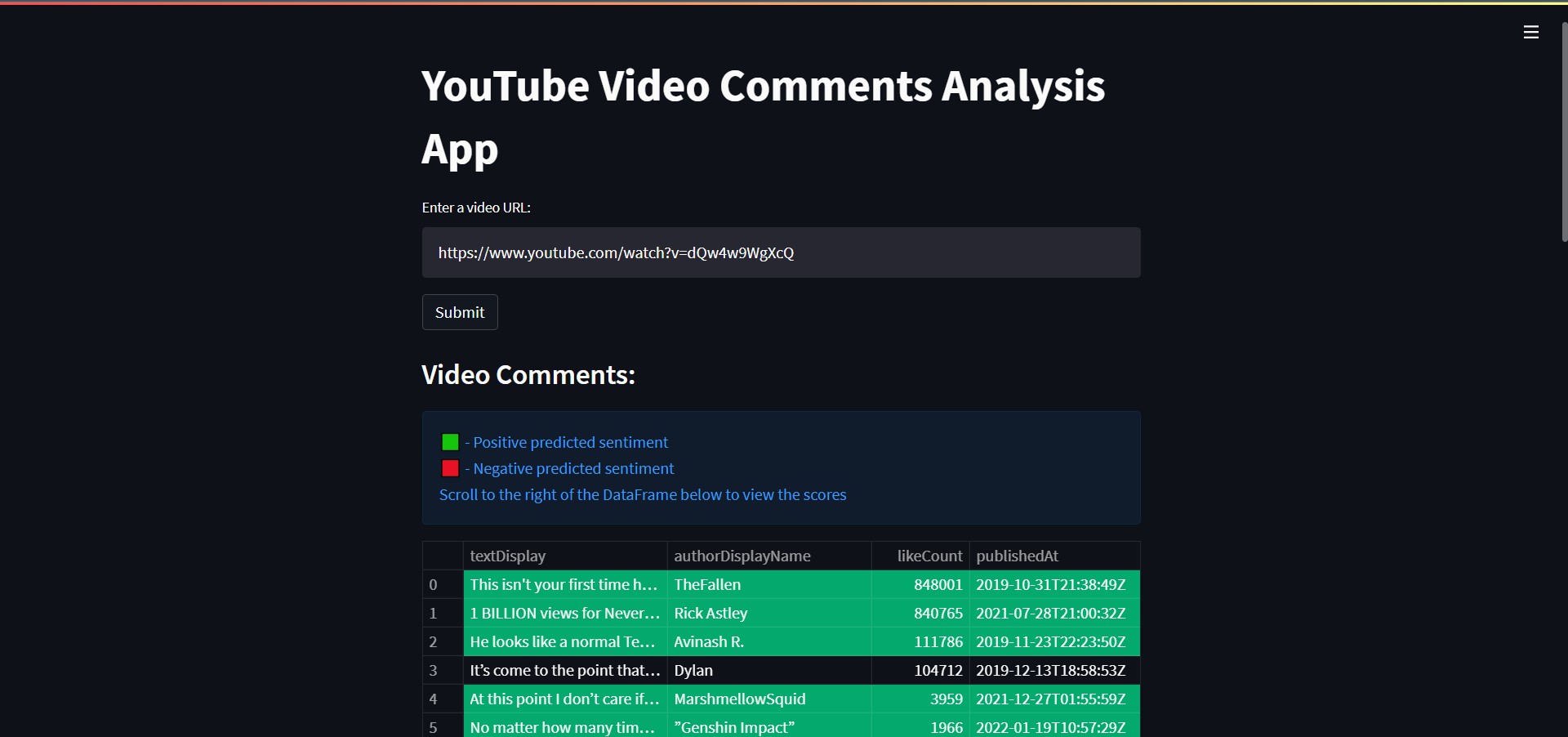 Youtube Comment Analyzer Project GitHub - tengznaim/yt-comments-analysis-app: Repository for a web ...
