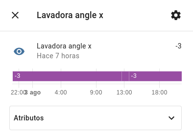 Xiaomi DJT11LM strength is sent as "string" instead of numeric. · Issue ...