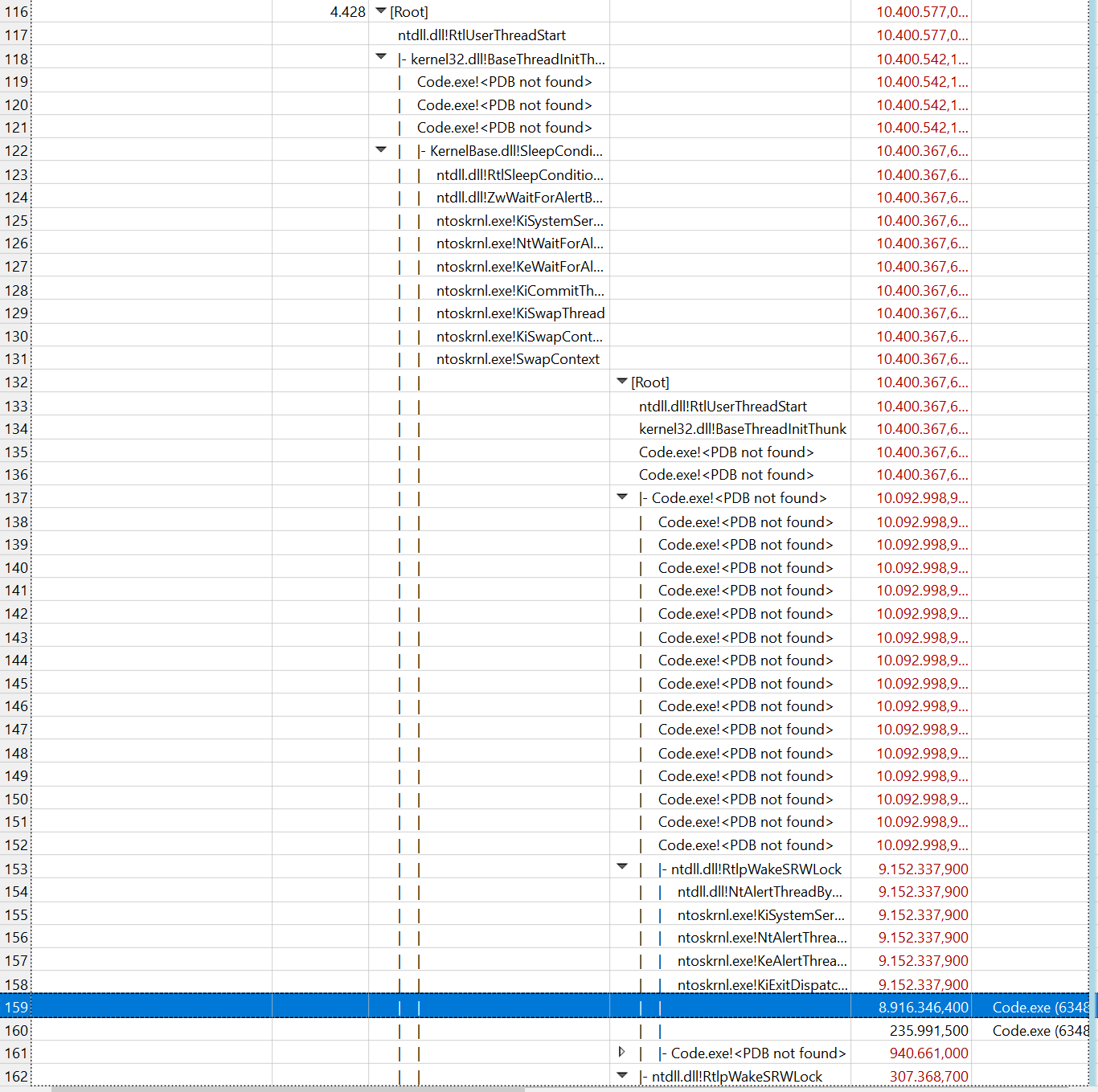 VSCode Very Slow Startup · Issue 158620 · microsoft/vscode · GitHub