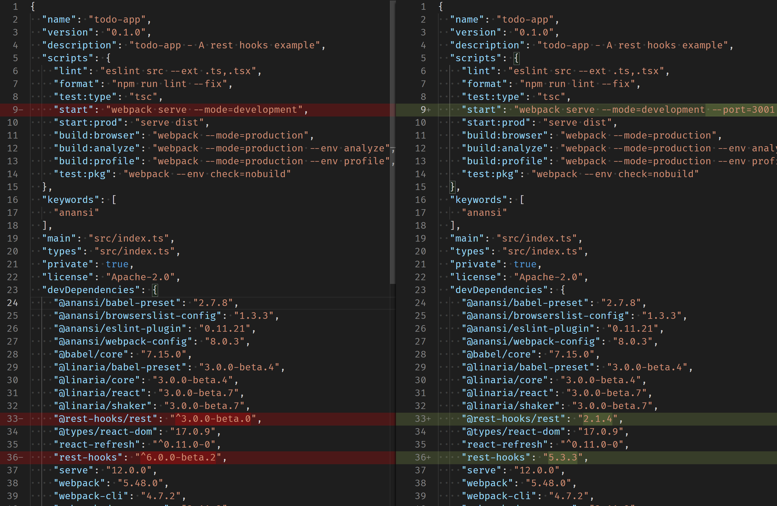 Adding auth header causes React error · Issue #1101 · reactive/data ...