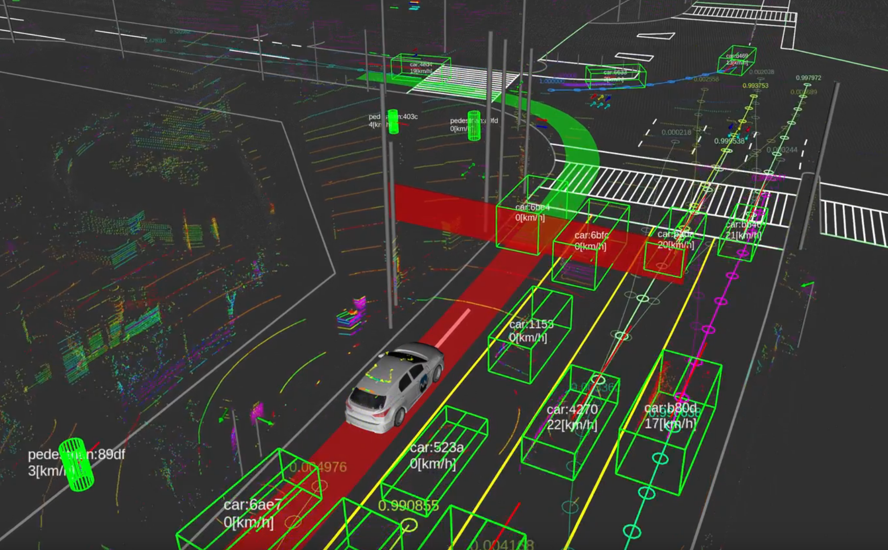 GitHub - autowarefoundation/autoware: Autoware - the world's leading  open-source software project for autonomous driving