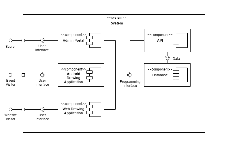 GitHub - jgalminas/nma